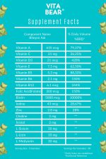پاستیل تقویت‌کننده مو Vita Bear Strong با بیوتین و ویتامین‌های ضروری (اورجینال + هدیه)