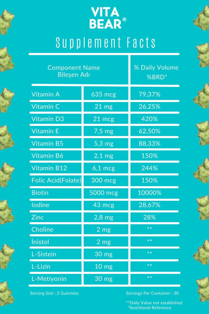 پاستیل تقویت‌کننده مو Vita Bear Strong با بیوتین و ویتامین‌های ضروری (اورجینال + هدیه)