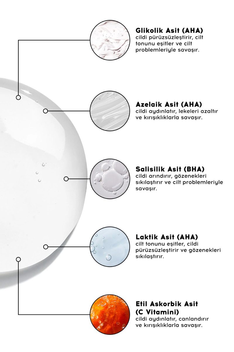 Cream Co. Aha Bha C Vitamini Tonik | Gözenek Sıkılaştırıcı | Glikolik Asit Salisilik Asit | Tüm Cilt Tipleri
