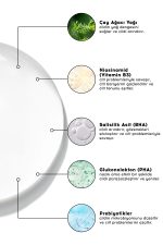 Cream Co. BHA/PHA Niacinamide Tonik | Gözenek Sıkılaştırıcı Akne Siyah Nokta Karşıtı | Salisilik Asit