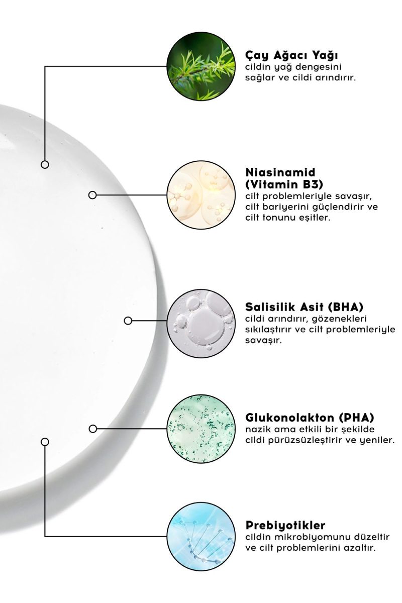 Cream Co. BHA/PHA Niacinamide Tonik | Gözenek Sıkılaştırıcı Akne Siyah Nokta Karşıtı | Salisilik Asit
