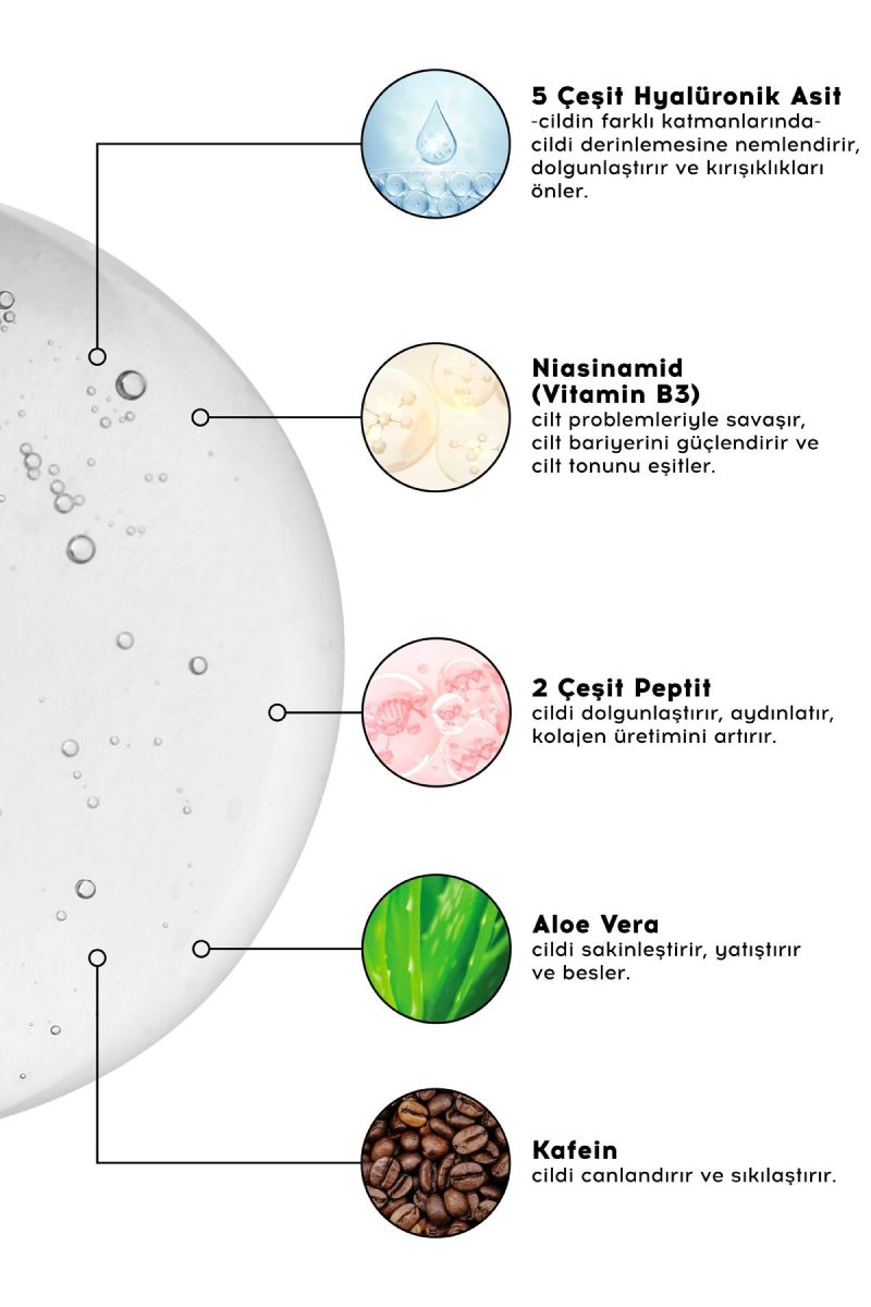 Cream Co. Hyaluronik Asit Peptit Serum | Nemlendirici Aydınlatıcı | Kafein Niacinamide | Tüm Cilt Tipleri