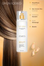 ÖZDEN ÖZDOĞAN Güçlendirici, Besleyici Ve Onarıcı Saç Bakım Sütü Keratin & Biotin 200 ml