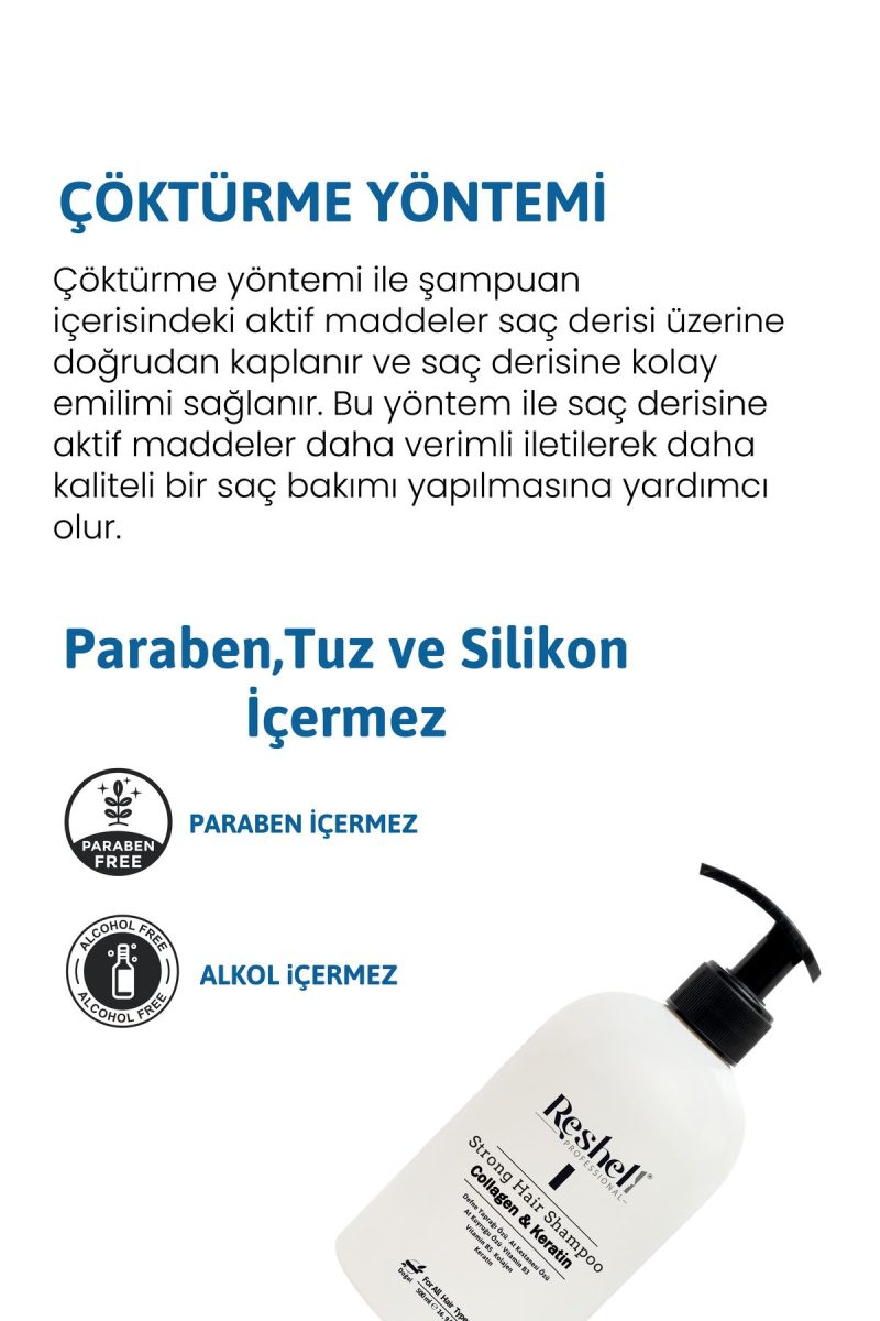 Reshell Saç Dökülmesi Bakım Şampuanı At Kuyruğu Özlü Tuzsuz Kolajen Ve Keratin Katkılı 500 ml